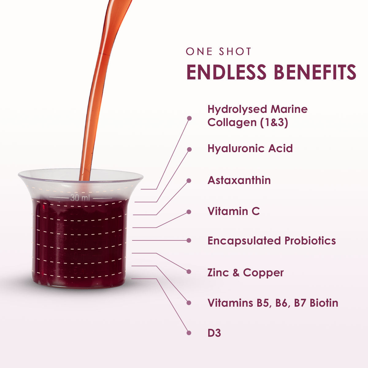 Formulation XX - Advanced Collagen Multi-Supplement